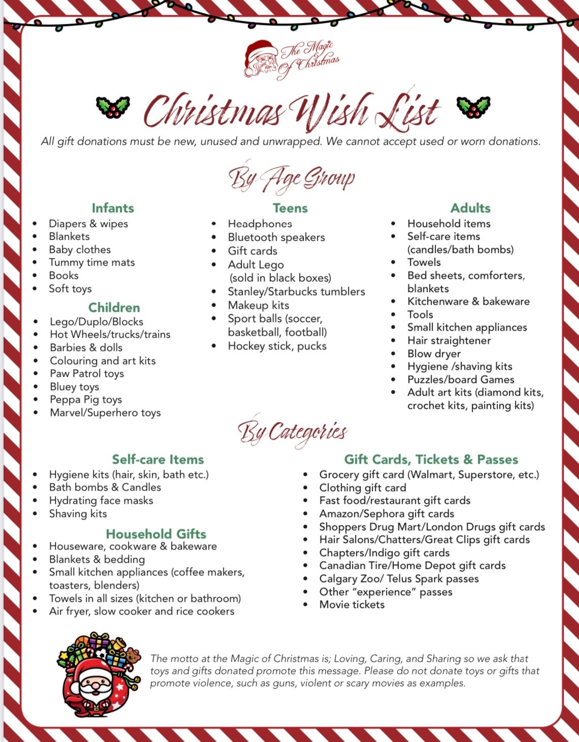 Magic of Christmas Donation Wish List Windsor Park School